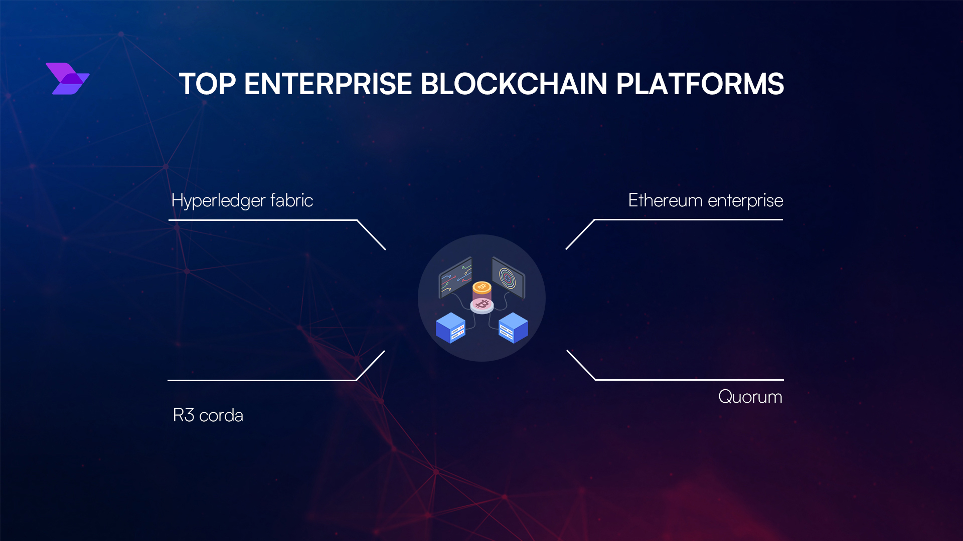 Diagram of MUD engine architecture enabling autonomous worlds for on-chain games from Ethereum Foundation